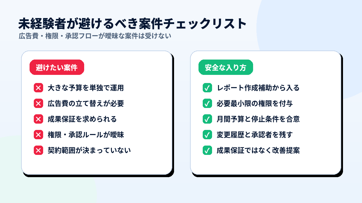 広告運用未経験者が避けるべき案件チェックリスト